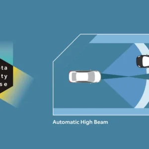 Toyota Safety Sense (All S Type) - Automatic High Beam Detect headlights and tailing of the vehicle in front and gives earlier detection of pedestrian or obstacles, then adjust the lamp and direction automatically when the button is switched on.