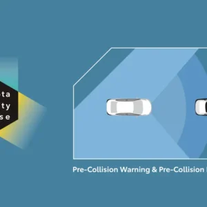 Toyota Safety Sense (All S Type) - Pre-Collision Warning & Pre-Collision Braking Integrated camera and radar system that help to reduce crash risk and damage in frontal collision.