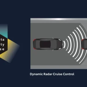 Toyota Safety Sense - Dynamic Radar Cruise Control
A system designed to help drivers maintain a safe distance and stay within the speed limit.