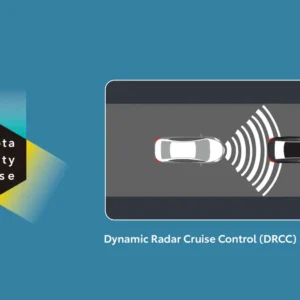 Toyota Safety Sense - Dynamic Radar Cruise Control (DRCC)
Steering assist support helps you automatically follow a preceding vehicle within a safe distance, with enhanced recognition and curve speed restrain function.