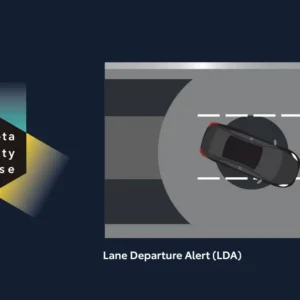 Toyota Safety Sense - Lane Departure Alert (LDA)
Keep the vehicle on the safe lane, thus making the driver confident and feel safe while driving.