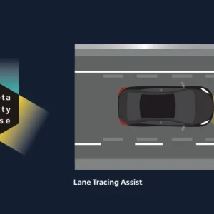 Toyota Safety Sense - Lane Tracing Assist
Driving track safety assistance to keep the driver on track with providing light correction.