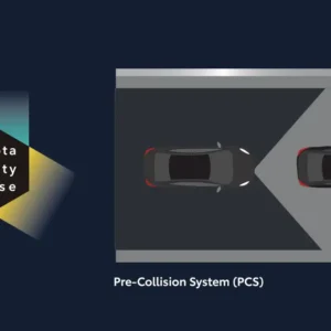 Toyota Safety Sense - Pre-Collision System (PCS)
Early warning when there is a possibility of collision to perform braking or avoidance maneuvers.