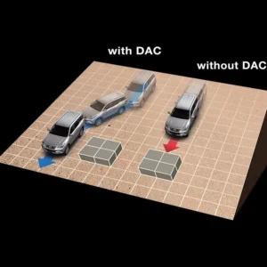 Downhill Assist Control (DAC) (4x4 GR Sport Type) Mantain low vehicle speed while driving down a steep, slippery or dumpy slope.