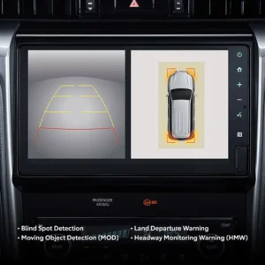 Surround Monitor (GR Sport Type) Feels the surrounding even more with the new intelligent system, which help to prevent collisions when parking or setting off.